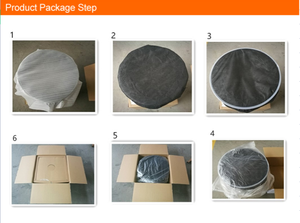 ใหม่16 "17" 18 "19" ด้านหน้า/หลัง <span class=keywords><strong>Vossen</strong></span> แบบจำลองล้อออกแบบเว้าสำหรับ retrofit/อัพเกรด - Product Image 6