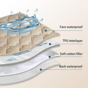 52x82 pouces gris Double face étanche chien couverture <span class=keywords><strong>de</strong></span> lit protecteur <span class=keywords><strong>de</strong></span> meubles pour enfants enfants chien <span class=keywords><strong>chat</strong></span> - Product Image 3