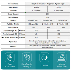 Ruban en tissu <span class=keywords><strong>de</strong></span> <span class=keywords><strong>fibre</strong></span> <span class=keywords><strong>de</strong></span> <span class=keywords><strong>verre</strong></span>, ruban en tissu <span class=keywords><strong>de</strong></span> <span class=keywords><strong>fibre</strong></span> <span class=keywords><strong>de</strong></span> <span class=keywords><strong>verre</strong></span>, application facile, ruban FibaFuse en <span class=keywords><strong>fibre</strong></span> <span class=keywords><strong>de</strong></span> <span class=keywords><strong>verre</strong></span> - Product Image 4