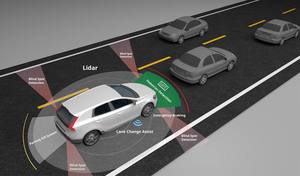 نظام مساعد قيادة متقدم ADAS ACC AEB BSD 77GHz 24GHz رادارات طويلة المدى مستشعر موجة ملليمتر راد - Product Image 6