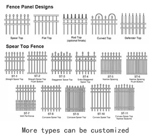 HT-FENCE Prefabricated Wrought Picket Top Garden Durable Steel Fence Steel Tubular Fence
