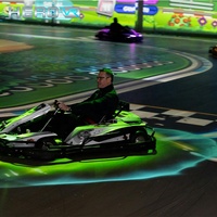 HEROVR Maximiseur de Revenus : Défi Compétitif, Difficulté Progressive de Niveau Industriel, Karting pour Centre de Jeux