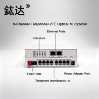 8 Saluran Fxs/Fxo Voice Mux Melalui Serat Optik Dengan 100M Ethernet PCM Multiplexer Antarmuka RJ11