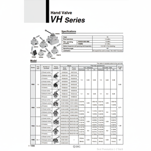Valve manuelle pneumatique SMC VH431-03 pièces pneumatiques - Product Image 1