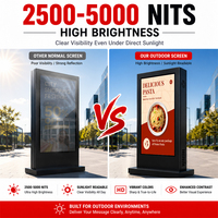 IP67 Outdoor-Werbe-LED-Display Sonnenlicht-Lesbarer Bodenständer Externer Digitaler LCD-Totem mit SDK-Funktion