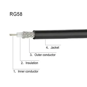 Coax Cable UHF Pl259 Right Angle Male To Male RG58 Coax Jumper Cable For Antenna Analyzer