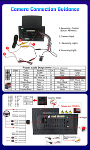Android Radio para <span class=keywords><strong>Hyundai</strong></span> <span class=keywords><strong>Grand</strong></span> I10 2014-2017 coche Multimedia Player - Product Image 6