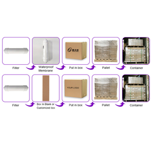 פילטר מים אלקליין 10 אינץ' ETERNAL WORLD להעלאת רמת החומציות (pH) ועיבוי מינרלים - Product Image 4