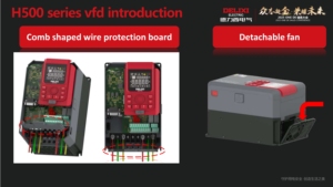 <span class=keywords><strong>2025</strong></span> Mới Nâng Cấp Duy Nhất Giai Đoạn Vfd Invert <span class=keywords><strong>AC</strong></span> Ổ Đĩa Vsd Vfd Biến Tần Số Ổ Đĩa 220V Chuyển Đổi Tần Số 220V 380V - Product Image 3