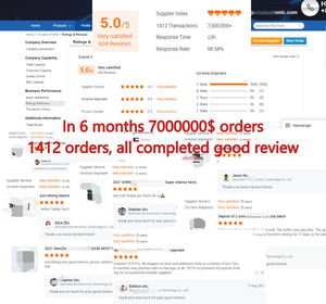 BTCマイニングマシンS19K Pro 120Th ASICアントマイナー、新品および中古のBitmainアトマイナーS19 Pro、S21、暗号通貨ASICマイニングマシン - Product Image 4