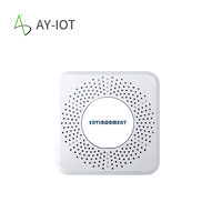 Systèmes d'alarme de capteur de température et d'humidité sans fil LoRaWan de haute qualité et sensibles pour une utilisation intérieure et extérieure