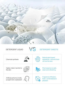 निजी लेबल इको फ्रेंडली प्राकृतिक डिटर्जेंट शीट बायोडिग्रेडेबल वॉशर साबुन स्ट्रिप्स लॉन्ड्री डिटर्जेंट शीट - Product Image 6