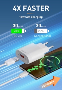 <span class=keywords><strong>Chargeur</strong></span> de voyage LDNIO A303Q, <span class=keywords><strong>chargeur</strong></span> de téléphone portable, adaptateur de <span class=keywords><strong>chargeur</strong></span> USB simple QC3.0 avec une puissance de 18W pour prise EU - Product Image 3