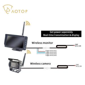 Cámara de asistencia para marcha atrás, <span class=keywords><strong>Monitor</strong></span> DVR inalámbrico HD de 7 pulgadas para camión, <span class=keywords><strong>Monitor</strong></span> de visión trasera inalámbrico para camión - Product Image 5