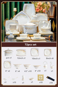 Premium Bone China Scenic Dinnerware <b>Set</b> 72pcs Eco-Friendly Microwave Safe Dishwasher Safe for Restaurants Hotels Weddings - Product Image 2