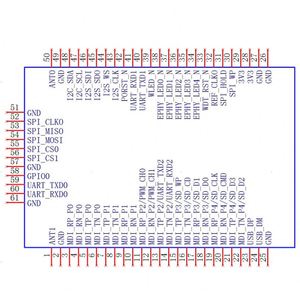 MLK MT7688 MT7628 <strong>DAN</strong> Module WiFi Core <strong>Board</strong> Serial Port Transparent Image Transmission 4G Gateway Routing Module - Product Image 2
