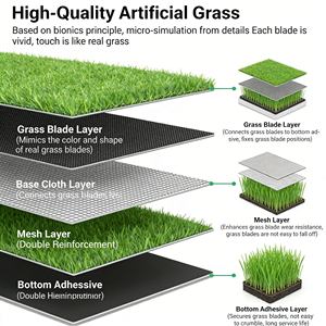 Herramienta de Cepillado para Césped <span class=keywords><strong>Artificial</strong></span> de Alta Calidad, para el Mantenimiento del Césped en Techos - Product Image 4