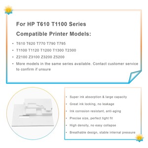 BOMA.LTD Q5669-60667 Tampon éponge de station de service pour <span class=keywords><strong>HP</strong></span> T1100 T1120 T1200 T1300 Z2100 T2300 Z3100 Z3200 T610 <span class=keywords><strong>T620</strong></span> T770 T790 T795 - Product Image 2