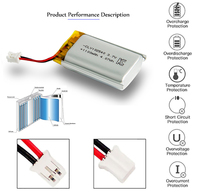 BIS-Zertifizierung 102540 3,7 V 1100mAh Li-Po-Akku Wiederauf ladbare Lithium-Polymer-Batterie