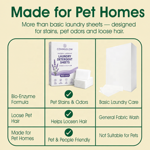 Feuilles de <span class=keywords><strong>lessive</strong></span> hydrosolubles sans parfum pour propriétaires d'animaux, marque privée OEM - Product Image 4