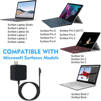 Chargeur mural électrique 36W 44W 65W 15V 4A avec port USB magnétique pour Microsoft Surface Pro/Ordinateur portable/Go