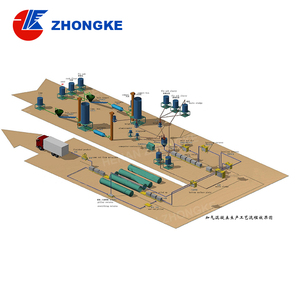 Nồi hấp cho khối AAC-Bảng điều khiển mái AAC tiên tiến miễn phí | Chất kết dính cho khối AAC - Product Image 1