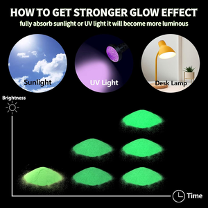 Bagliore in polvere bagliore lungo bagliore pigmento fotoluminescente nel pigmento scuro per resina epossidica - Product Image 5