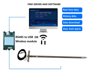 低価格堆肥温度センサー ワイヤレス堆肥監視装置 リアルタイム堆肥分析用 - Product Image 4