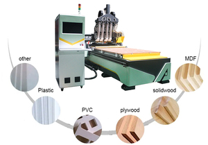 Macchina CNC per Lavorazione del Legno, Router a 3 Assi <span class=keywords><strong>con</strong></span> Motore Servo, Attrezzatura di Taglio Multi-Fuso, Lama per Sega 0-90°, per Falegnameria - Product Image 2