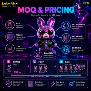 Animaux en peluche personnalisés en gros pour les marchandises de club et de vente au détail, tissu écologique, MOQ flexible, délai de livraison fiable - Product Image 3