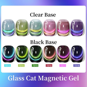 Nouveau vernis à ongles UV effet œil de chat 9D en verre magnétique 15ml non toxique - Product Image 2