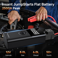 Portable 4 in 1 Jump Starter with Air Compressor Car Battery Booster 150PSI Tire Inflator with Light
