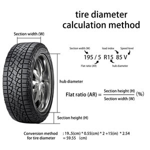 ถุงเก็บยางรถยนต์คุณภาพพรีเมียม ผ้า Oxford 600D เคลือบ PVC กันน้ำอย่างดี ปกป้องยางรถของคุณ ประหยัดพื้นที่ ใช้ซ้ำได้นาน ผลิตตามแบบ OEM - Product Image 3