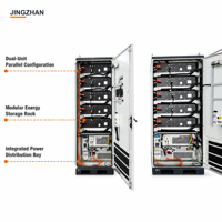 Armoire de stockage d'énergie à refroidissement liquide pour l'intégration au réseau des fermes solaires et éoliennes – Service de fourniture pour projets