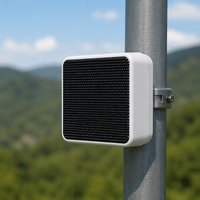 Panneau solaire ETFE mini personnalisé 0,5W 1W 1,7W 3W, module solaire rond en verre 5V 9V 12V 18V pour IoT, GPS, traqueur d'animaux, agriculture intelligente