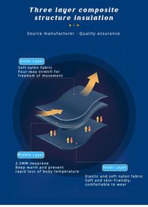 Combinaison de plongée en néoprène courte, douce pour la peau, séchage rapide, pour la plage, la plongée et le surf, fournie directement par l'usine - Product Image 5