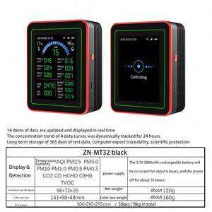 Appareil de qualité de l'air avancé ZN-MT32 avec détection spécifique du PM2.5, auto-étalonnage et port USB-C pour des lectures précises - Product Image 4