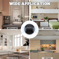 Répulsif Intelligent Ultrasonique Intérieur Contre Souris, Rats, Araignées, Moustiques – Contrôle Électronique des Nuisibles avec Veilleuse LED