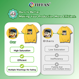 Offre Spéciale : <span class=keywords><strong>Imprimante</strong></span> DTF A3 Xp600 à Double Tête Automatique avec Agitateur et Sécheur – Machine d'Impression DTF pour T-shirts - Product Image 4