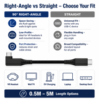 Câbles de données USB 3.2 Gen2 durables, tressés en nylon, 20 Gbps, 240 W, charge rapide flexible, sortie vidéo 4K, cordon Type C avec E-Marker et logo