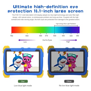 C Ý Tưởng Nhà Máy <span class=keywords><strong>10</strong></span>.1-Inch <span class=keywords><strong>Android</strong></span> 13 Trẻ Em Máy Tính Bảng Với 4GB RAM + 64GB Lưu Trữ 6000MAh Giáo Dục Màu Xanh - Product Image 3