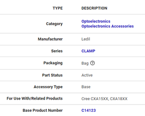 LEDils C14123.Clamp-CXA15-18 PMMA ฐานโคมไฟ LED ทรงกลมสำหรับครีส CXA15 - Product Image 5