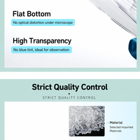 Consommables de laboratoire pour l'analyse et la surveillance environnementale : Filtration stérile OEM ISO pour l'échantillonnage de sol, air, eau, PM2.5 et métaux lourds
