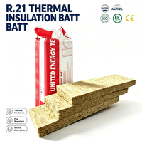 Laine de roche thermique ASTM E84 ZIR (Zero Index of Flame) pour l'Amérique du Nord, indice de fumée zéro, isolation pour montants en bois, épaisseur 5,5 pouces, R21