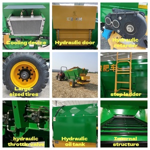 Spandiconcime Huifu da 10 Metri Cubi con Doppia Coclea Verticale per Fertilizzante Organico, per Letame Secco e Umido, 150 HP, Larghezza di Spargimento 6-20m - Product Image 4