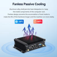 Ordinateur industriel sans ventilateur avec double RS232 Intel Core I3 6167U 1215U I5 1335U I7 1255U 32 Go DDR5 4G LTE pour IOT Mini PC Linux