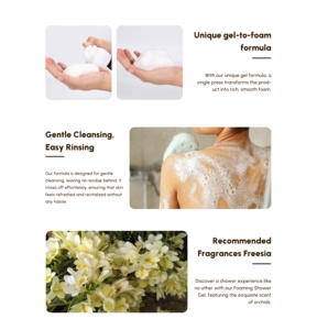 <span class=keywords><strong>Gel</strong></span> nettoyant pour le corps mousse gommage exfoliant savon de bain blanchissant nourrissant peau hydratant rafraîchissant soin du corps <span class=keywords><strong>Gel</strong></span> douche - Product Image 5
