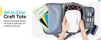 AMZ Hot Sale Likcut S501 Heat Transfer Creator Bundle Plotter da Taglio Portatile per Vinile con Borsa per il Trasporto