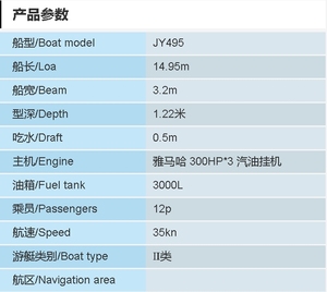 JY-495 GOLDLUCK 49ft/14.95m Yacht de sport de luxe commercial Yacht en fibre de verre Yacht de bateau de luxe en fibre de verre - Product Image 6