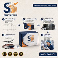 Boîte d'expédition personnalisée en carton ondulé, emballage couleur avec logo pour la vente au détail, la vente en gros, directement de l'usine